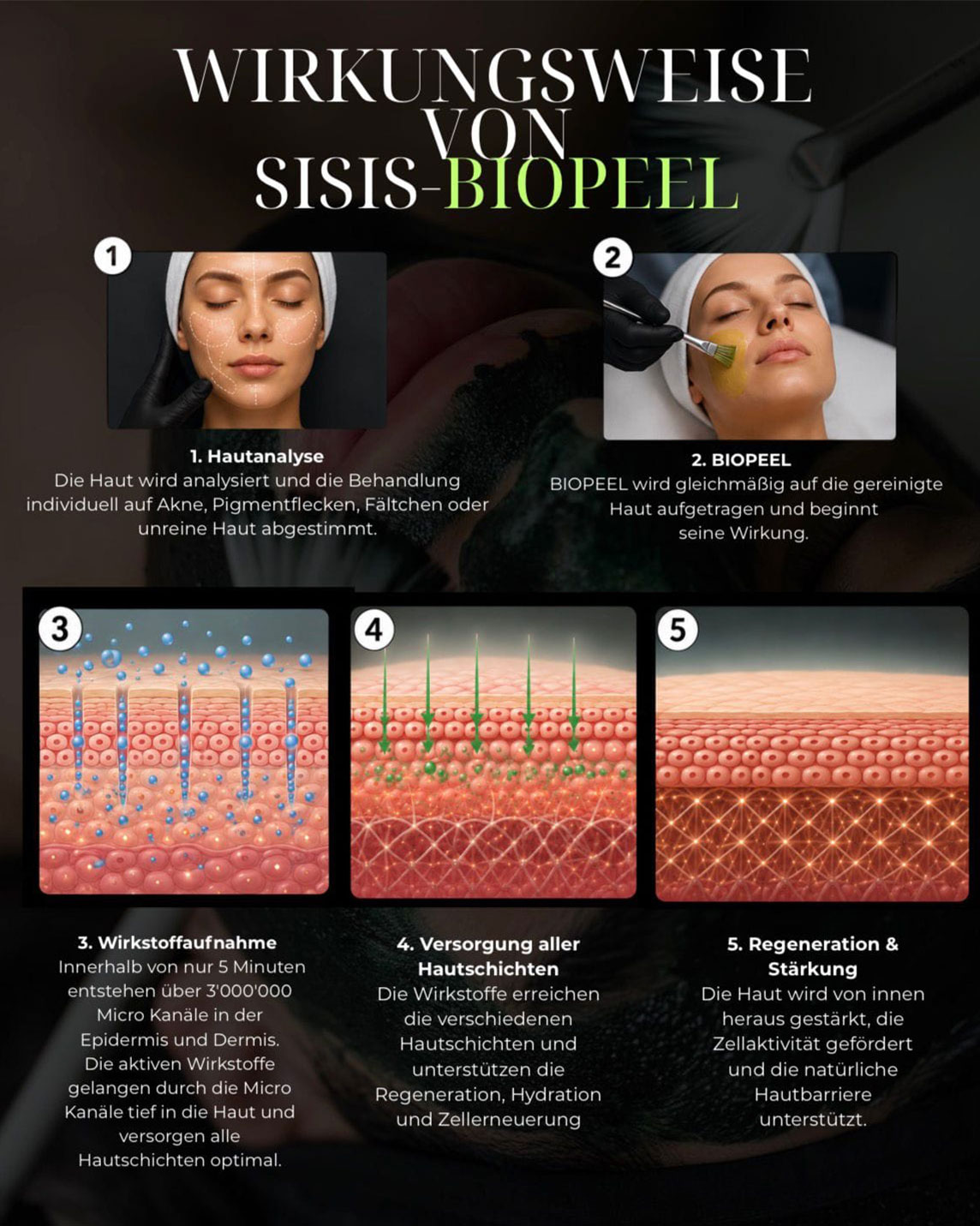 Biopeel_sis7